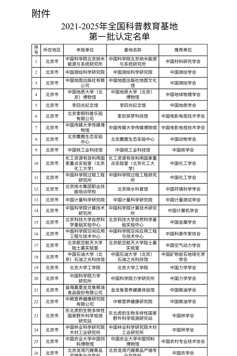1644213743453754.jpg 微信图片_20220207132751.jpg